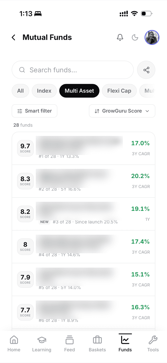 Mutual fund analyzer